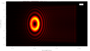 Simulation of Edge Radiation at M3 mirror of an IR beamline
