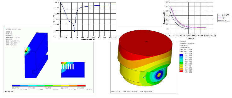Simulation of the temperature distributions of the heat loaded and cryogenic components